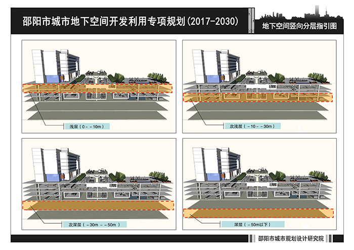 邵陽市城市地下空間開發(fā)利用專項規(guī)劃
